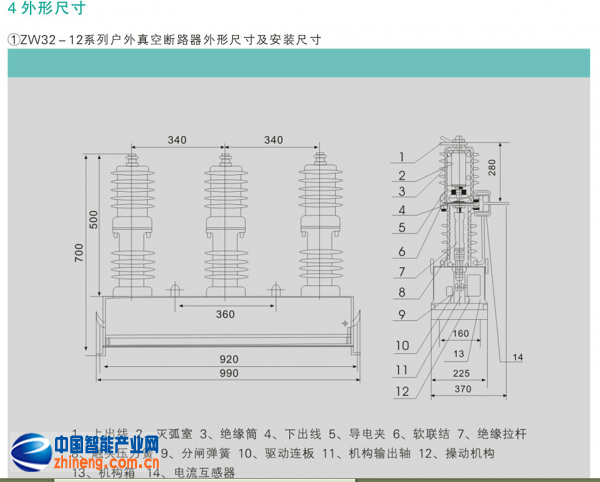 ZW32-12系列戶外高壓真空斷路器gy10-5