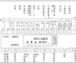 施耐德電氣Zelio Logic邏輯控制器在棉紡細(xì)紗機(jī)上的應(yīng)用