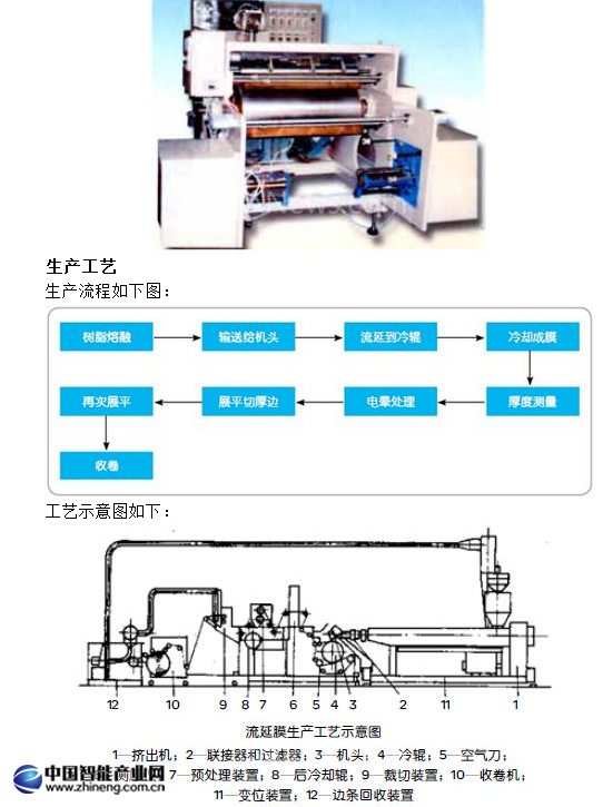 QQ截圖1