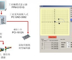 四軸SCARA機(jī)械手控制系統(tǒng)解決方案