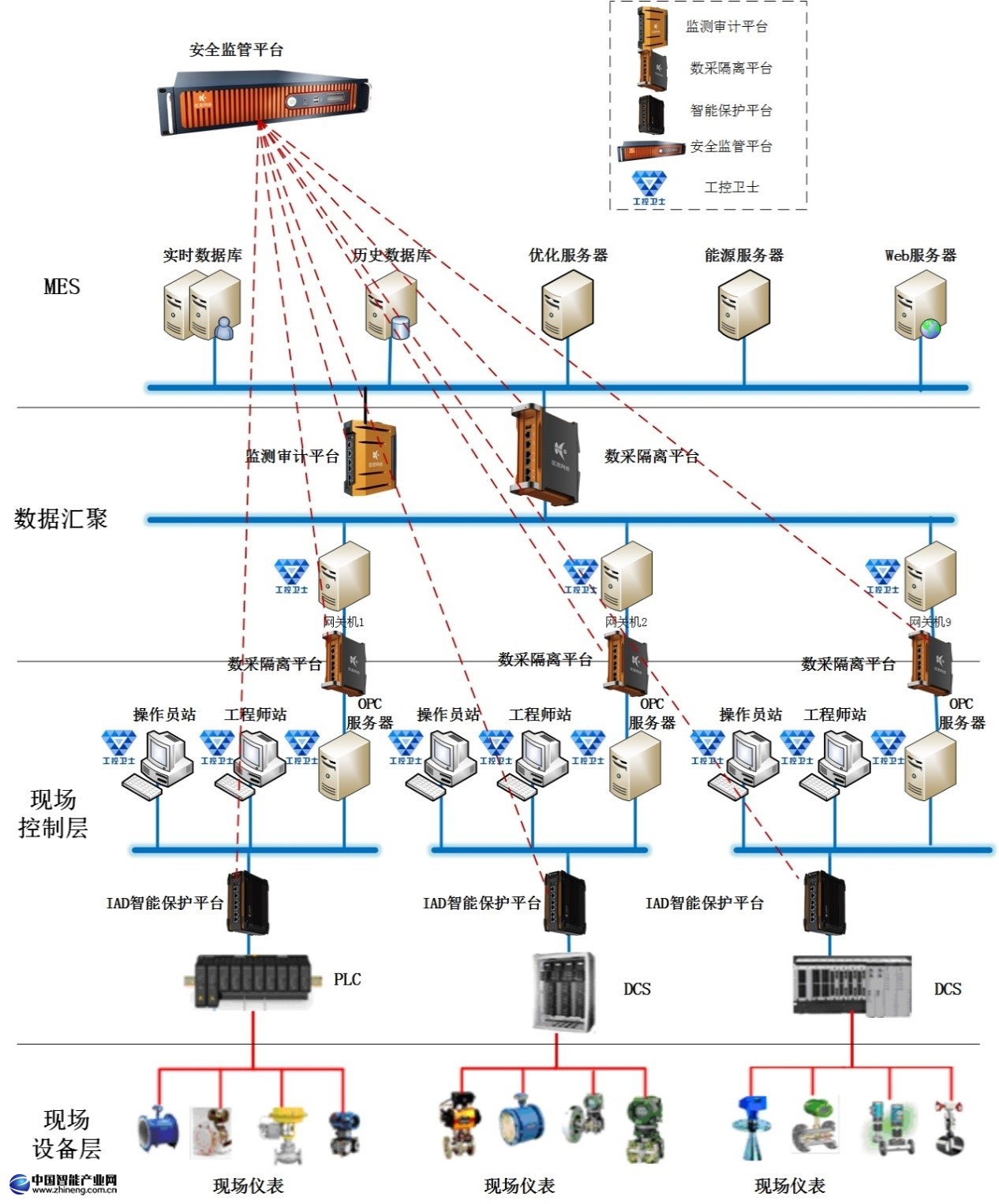 石油煉化.jpg