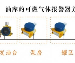 邁思通油庫的可燃?xì)怏w報警器方案