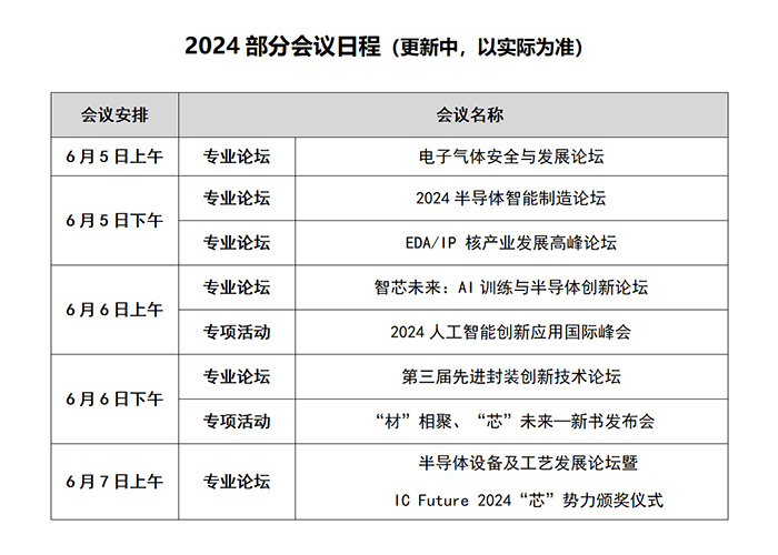 6月5-7日，南京見！2024南京國際半導體博覽會邀您共赴盛會